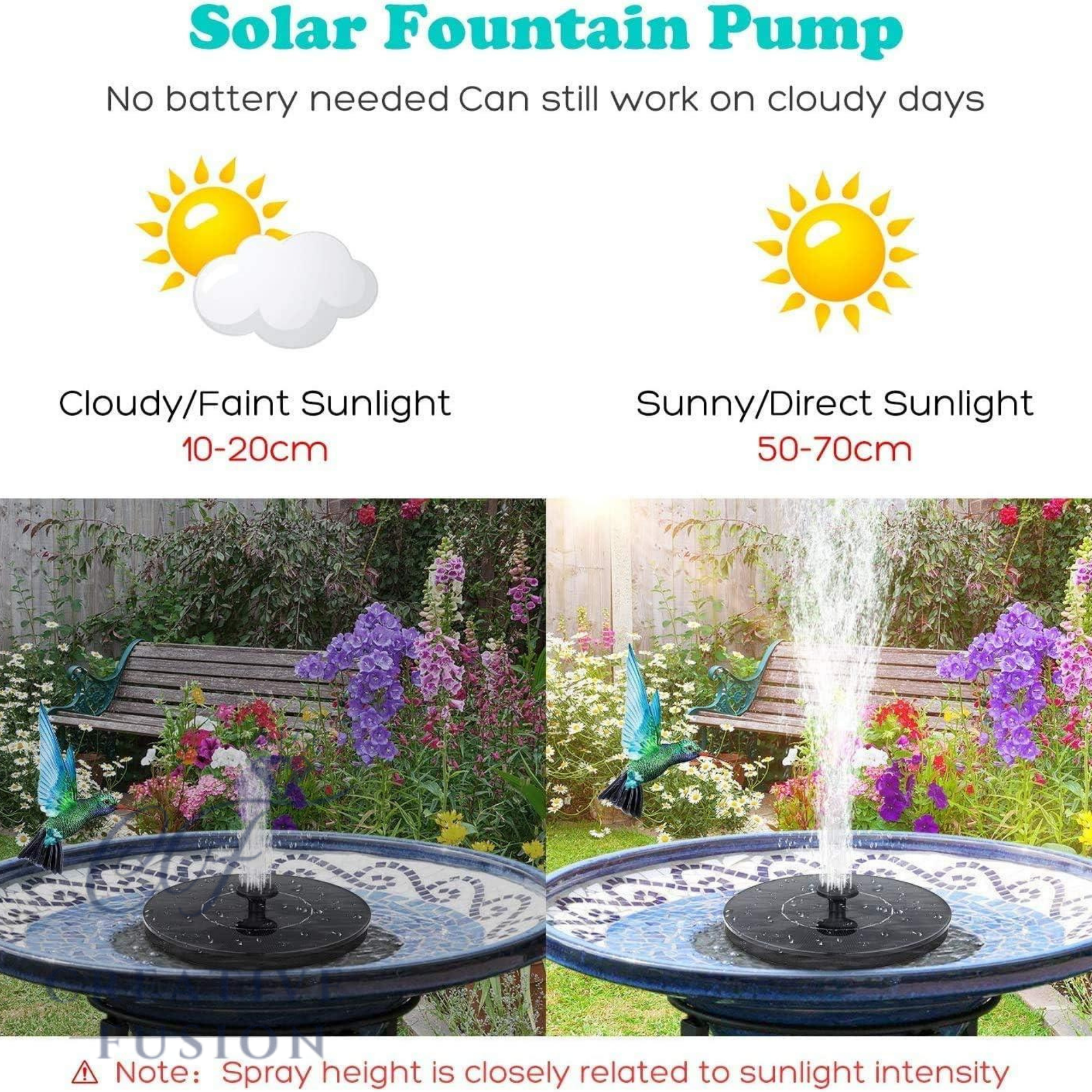 Fountain Solar Power Floating Water Pump for Pool Pond Garden and Patio Plants Round 7V 1.4W (Black)